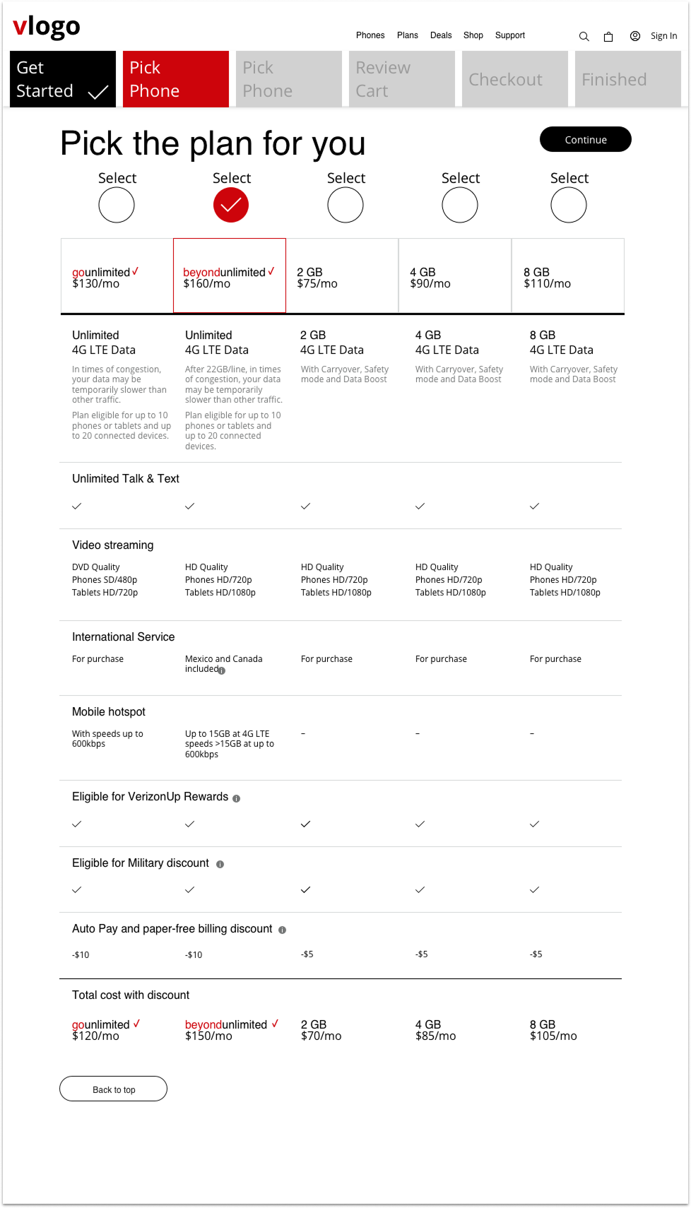 Screen 2: Select Plan - Plan comparison interface